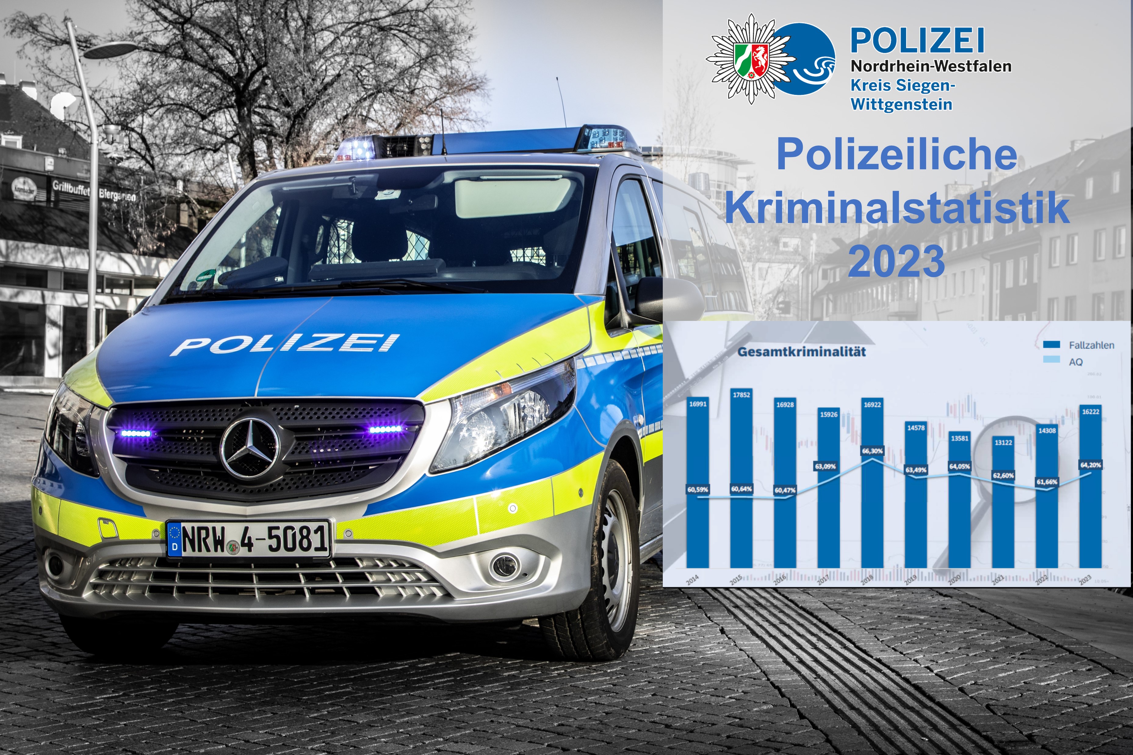 Veröffentlichung Der Kriminalstatistik 2023