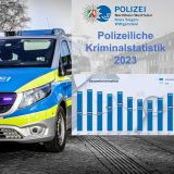 Publication of the 2023 police crime statistics